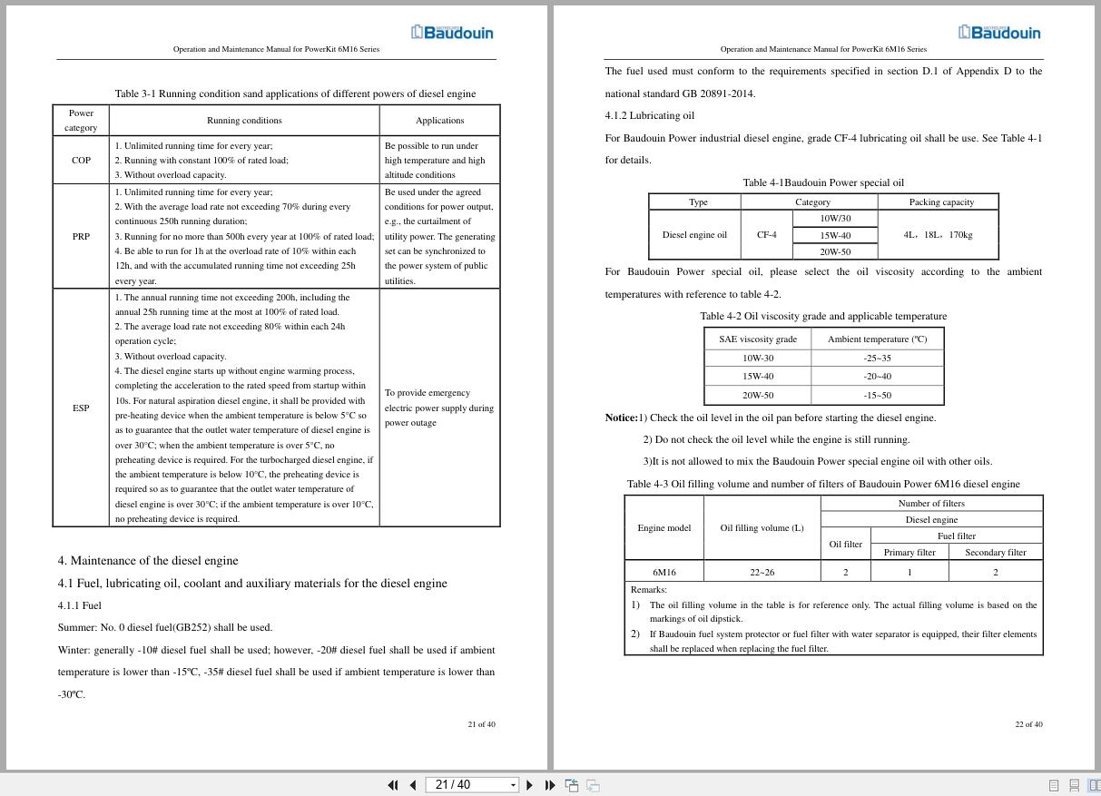 Baudouin Engine PowerKit 6M16 Series Operation and Maintenance Manual 2017 (2)