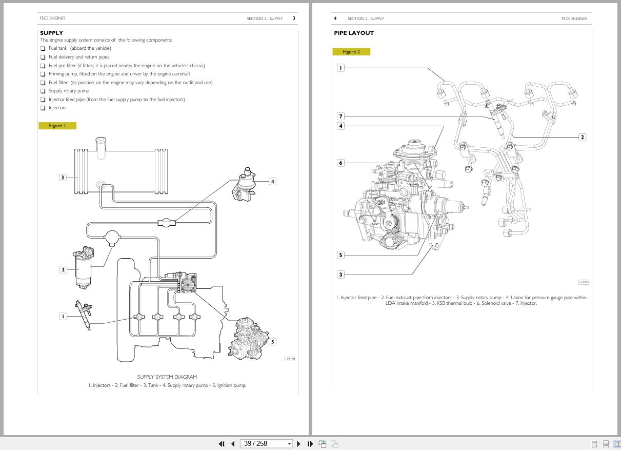 CNH Engine F5AE9484 to F5CE5454 Repair Instruction Manual 87693890 2007 (2)