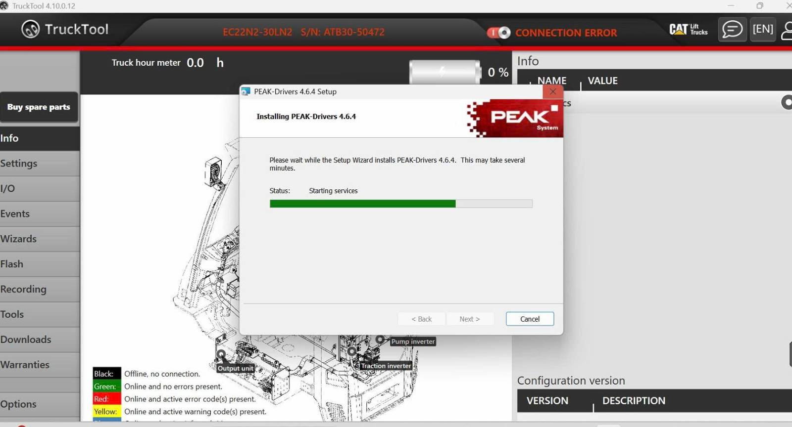 Cat Forklift EC25N How To Fix Error Trucktool 6