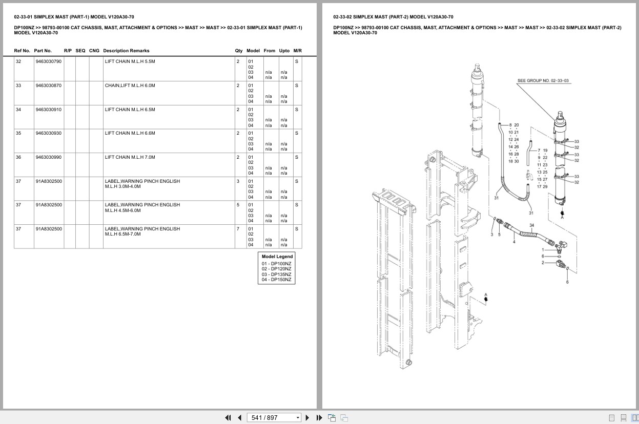 Caterpillar Forklift DP100NZ Europe Parts Catalog (3)