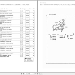 Caterpillar Forklift DP115 Europe Parts Catalog (1)