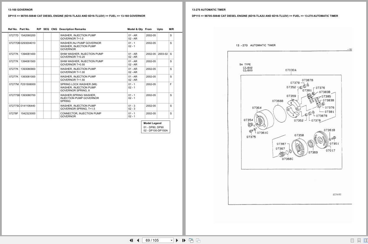 Caterpillar Forklift DP115 Europe Parts Catalog (2)