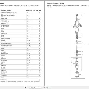 Caterpillar Forklift DP115NL Europe Parts Catalog (1)