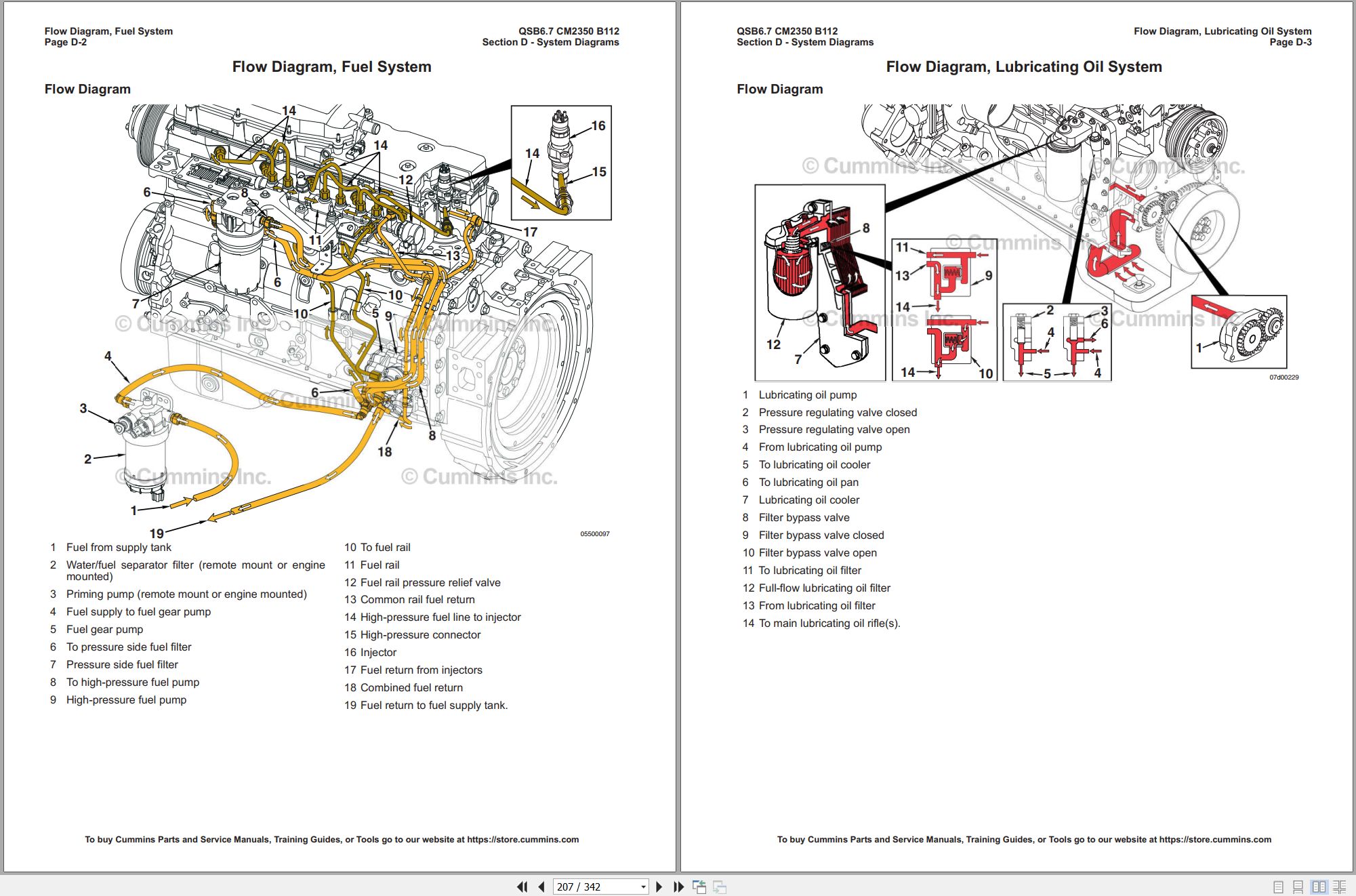 Cummins Engine QSB6.7 CM2350 B112 Operation and Maintenance Manual 4358500 2017 (2)