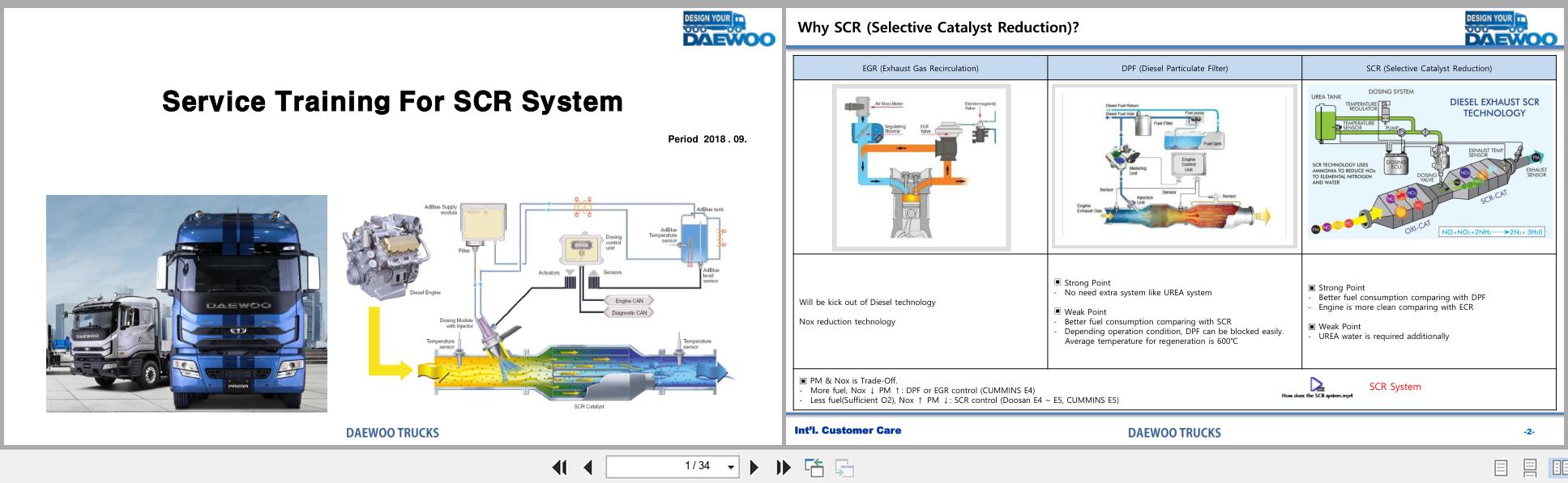 DAEWOO Truck SCR System Service Training 2018 1