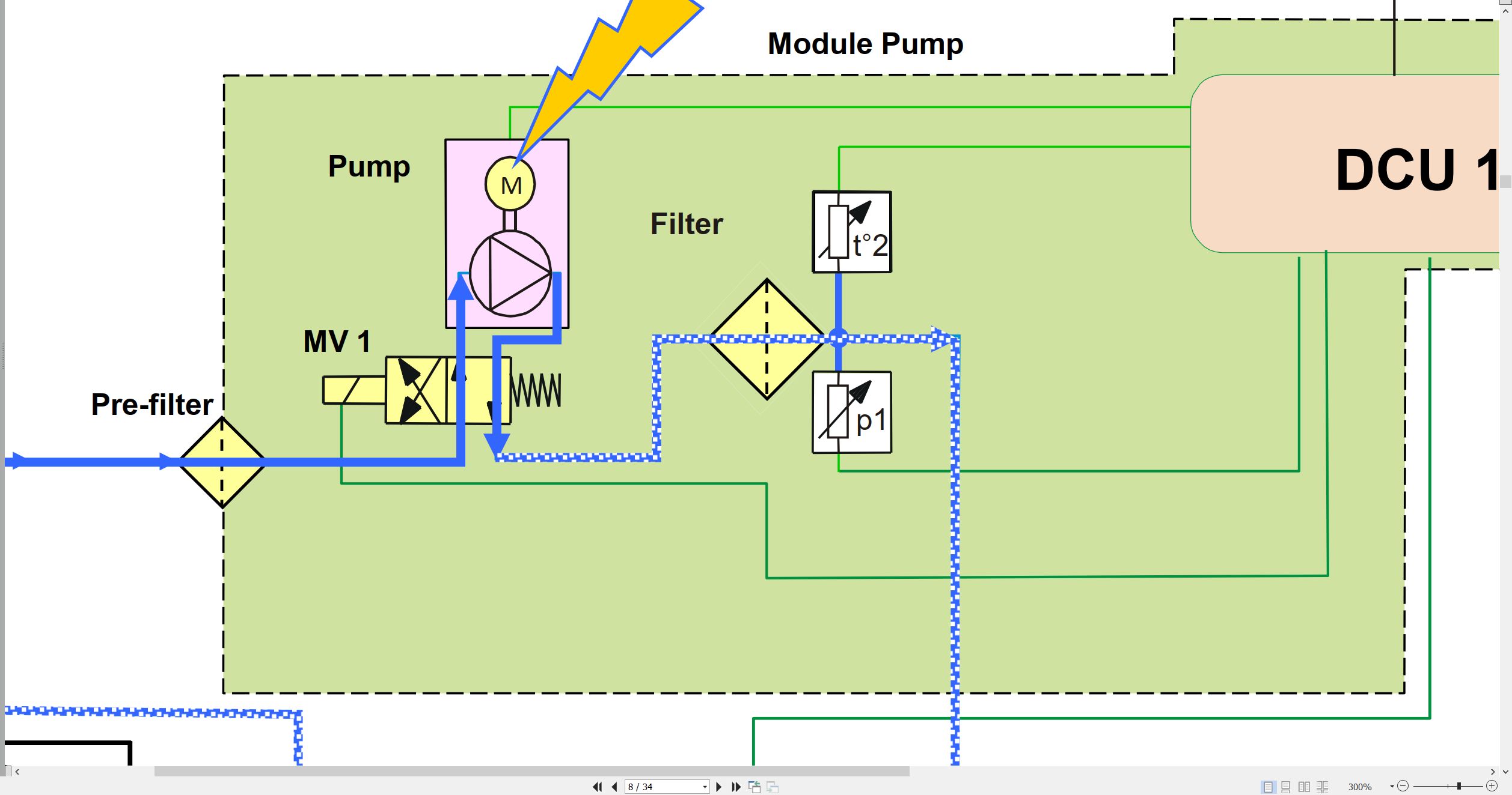 DAEWOO Truck SCR System Service Training 2018 3