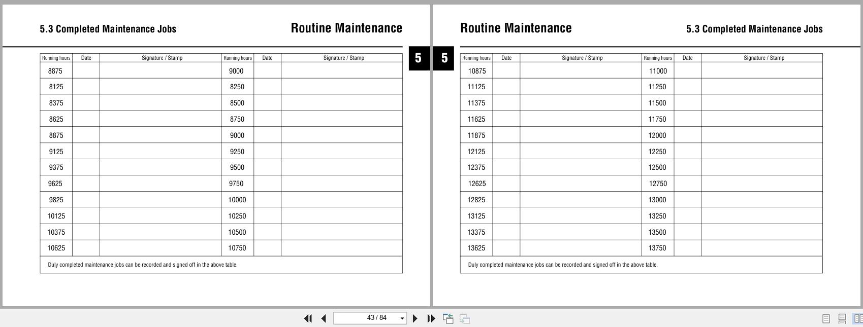 Deutz Engine 1015 Operation Manual 03120807 (2)