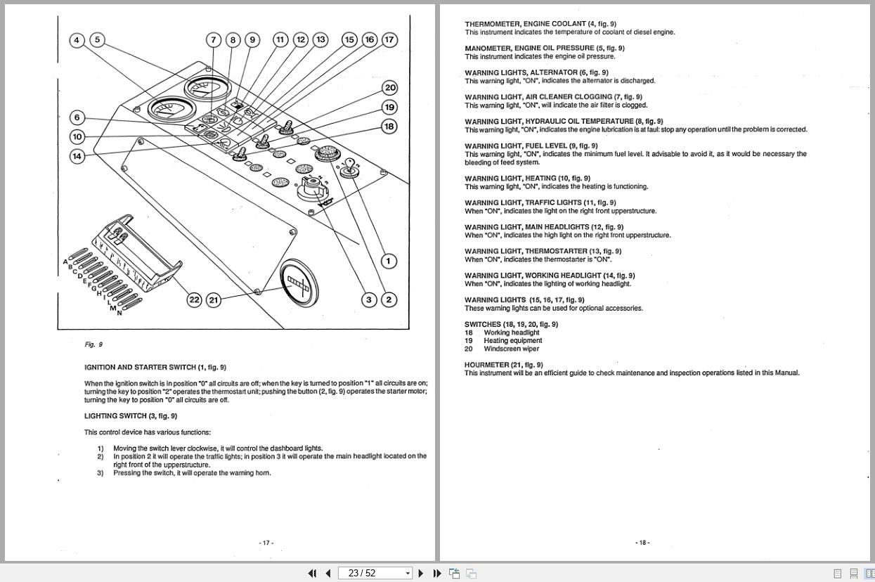 Fiat Allis Benati Crawler Excavator 3.21 Operation Maintenance Manual 59822006 (2)