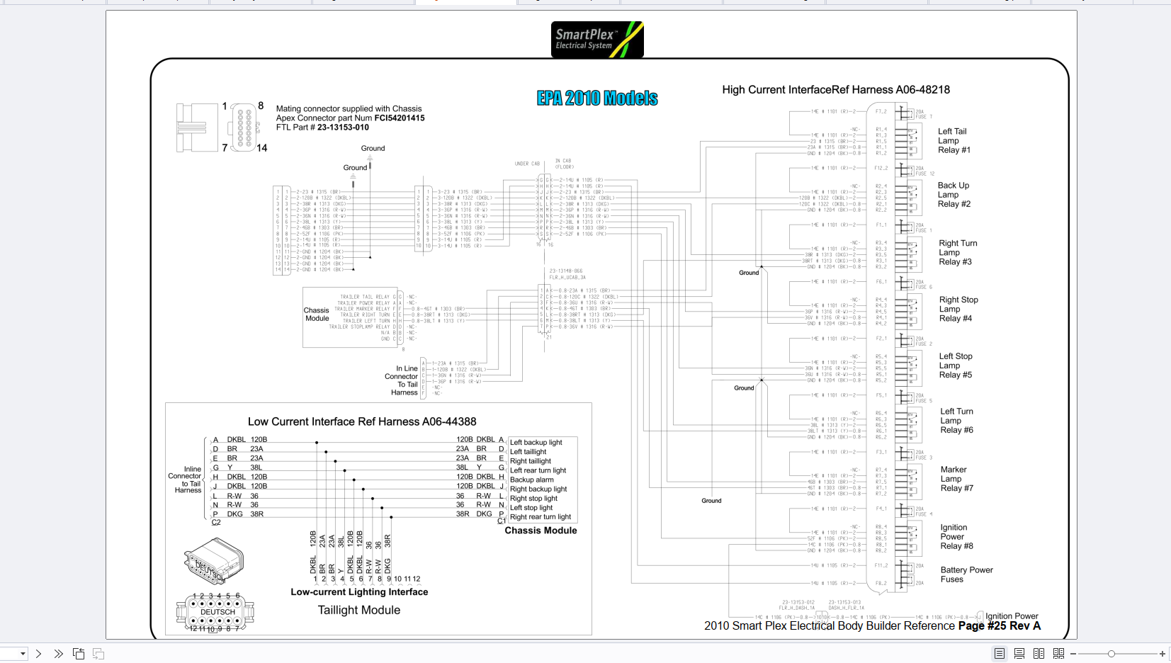 Freightliner Trucks Service Wiring Diagrams PDF 2.09GB (4)