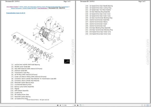 HOLDEN Collection Models Workshop Service Manuals (5)
