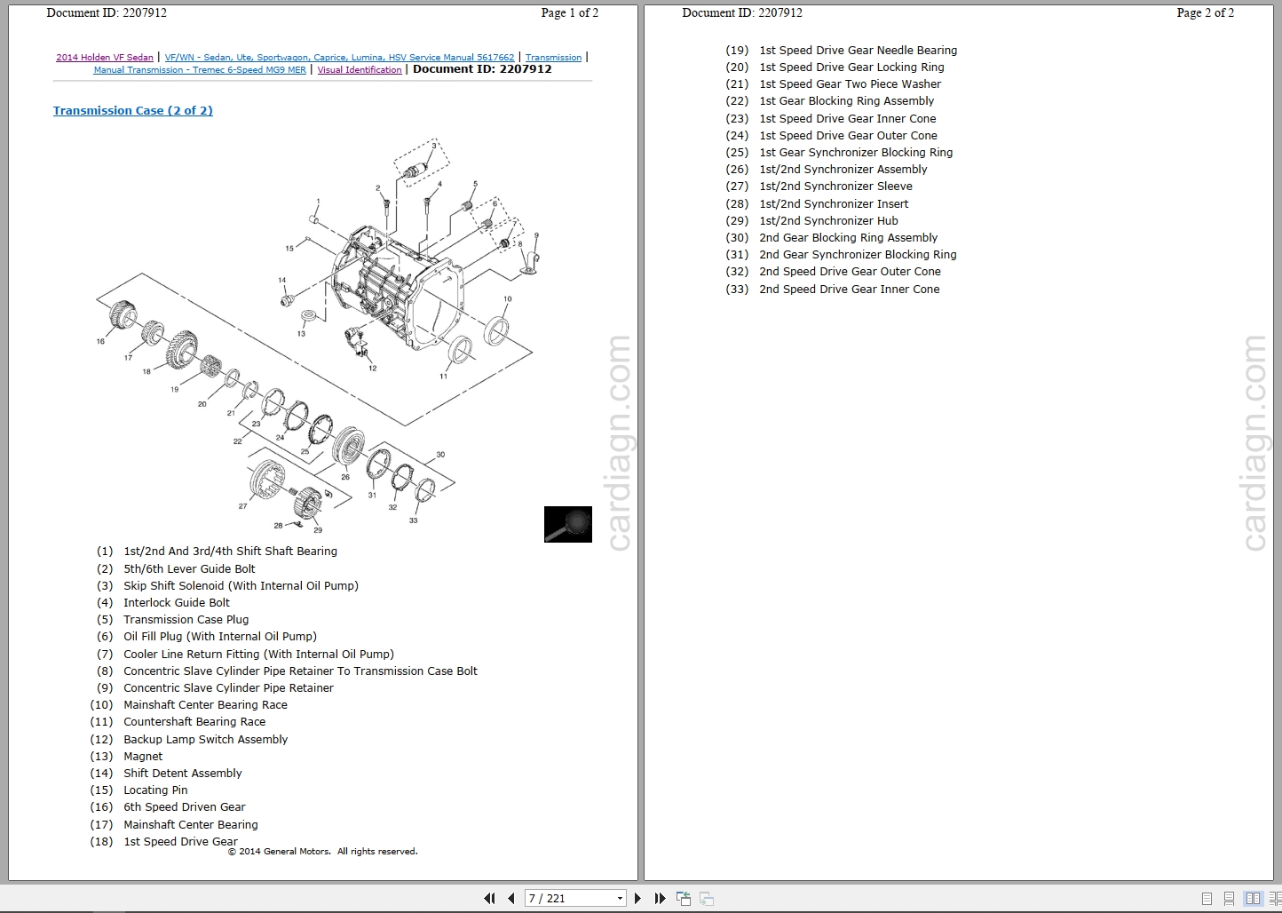 HOLDEN Collection Models Workshop Service Manuals (5)