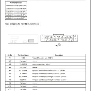 Honda HR V 2023 2WD L4 2.0L Electrical Schematic 3