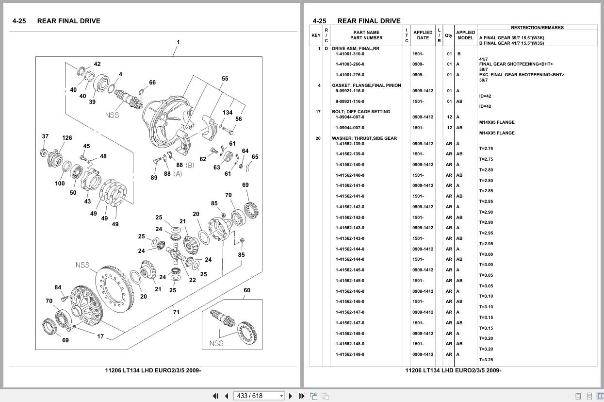Isuzu Buses LT134 LHD EURO2 EURO3 EURO5 2009 Parts Catalog 11206 (2)