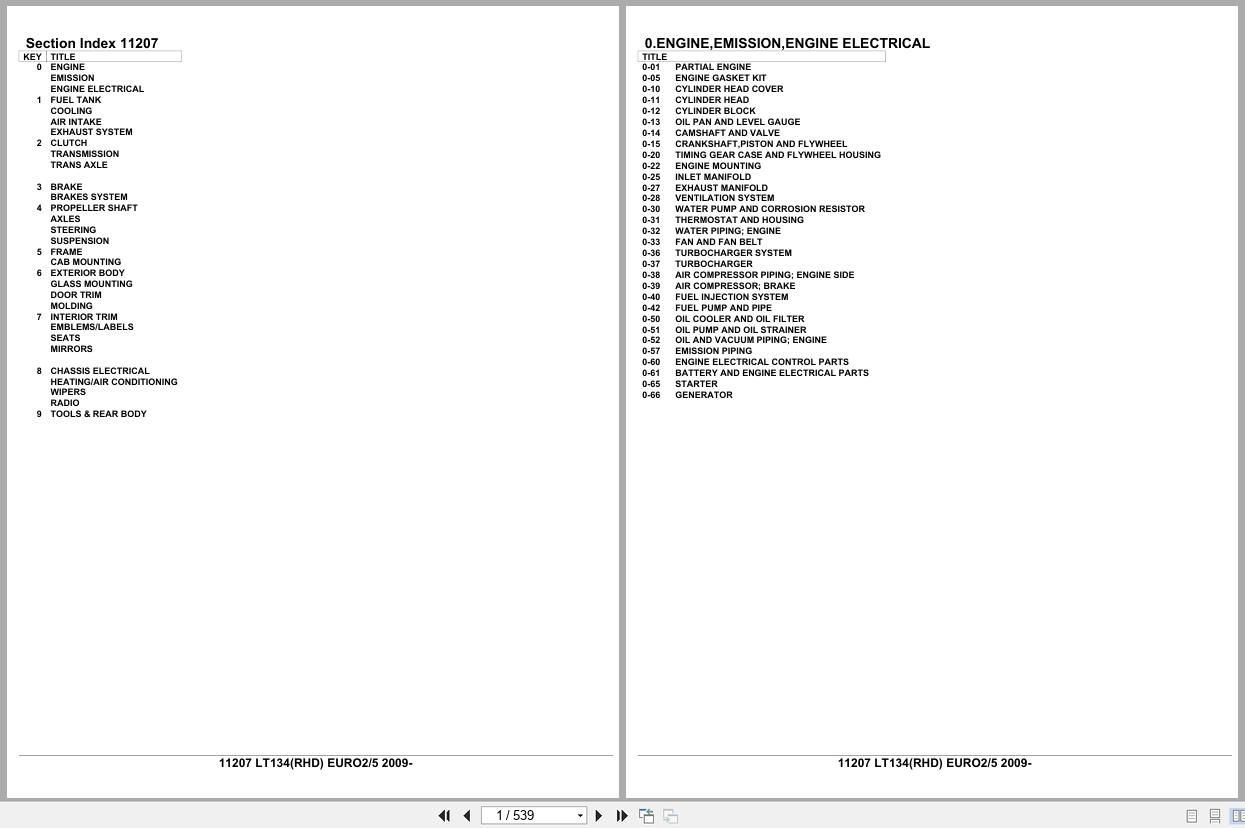 Isuzu Buses LT134 RHD EURO2 EURO5 2009 Parts Catalog 11207 (1)