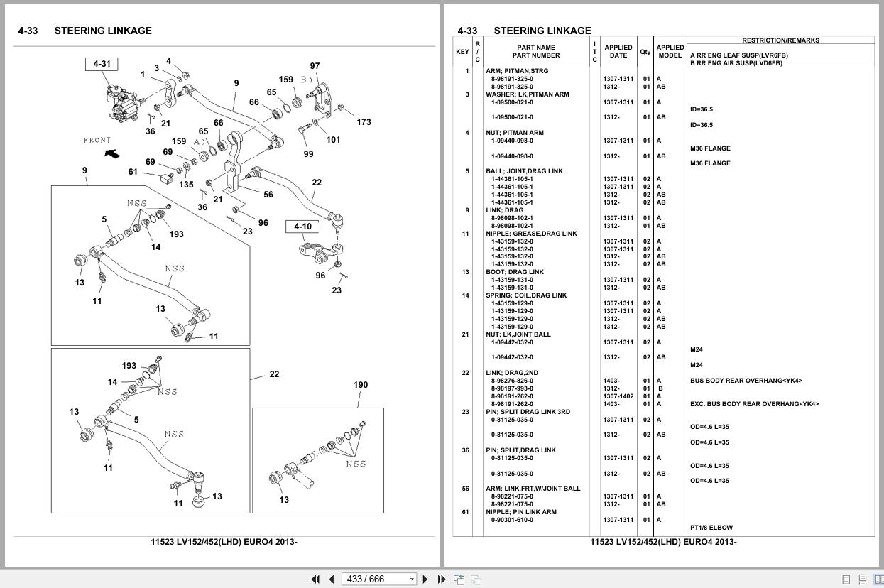 Isuzu Buses LV152 LV452 LHD EURO4 2013 Parts Catalog 11523 (2)