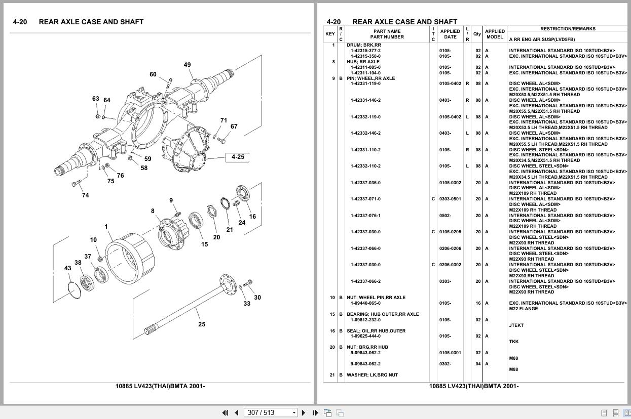 Isuzu Buses LV423 THAILAND BMTA 2001 Parts Catalog 10885 (2)