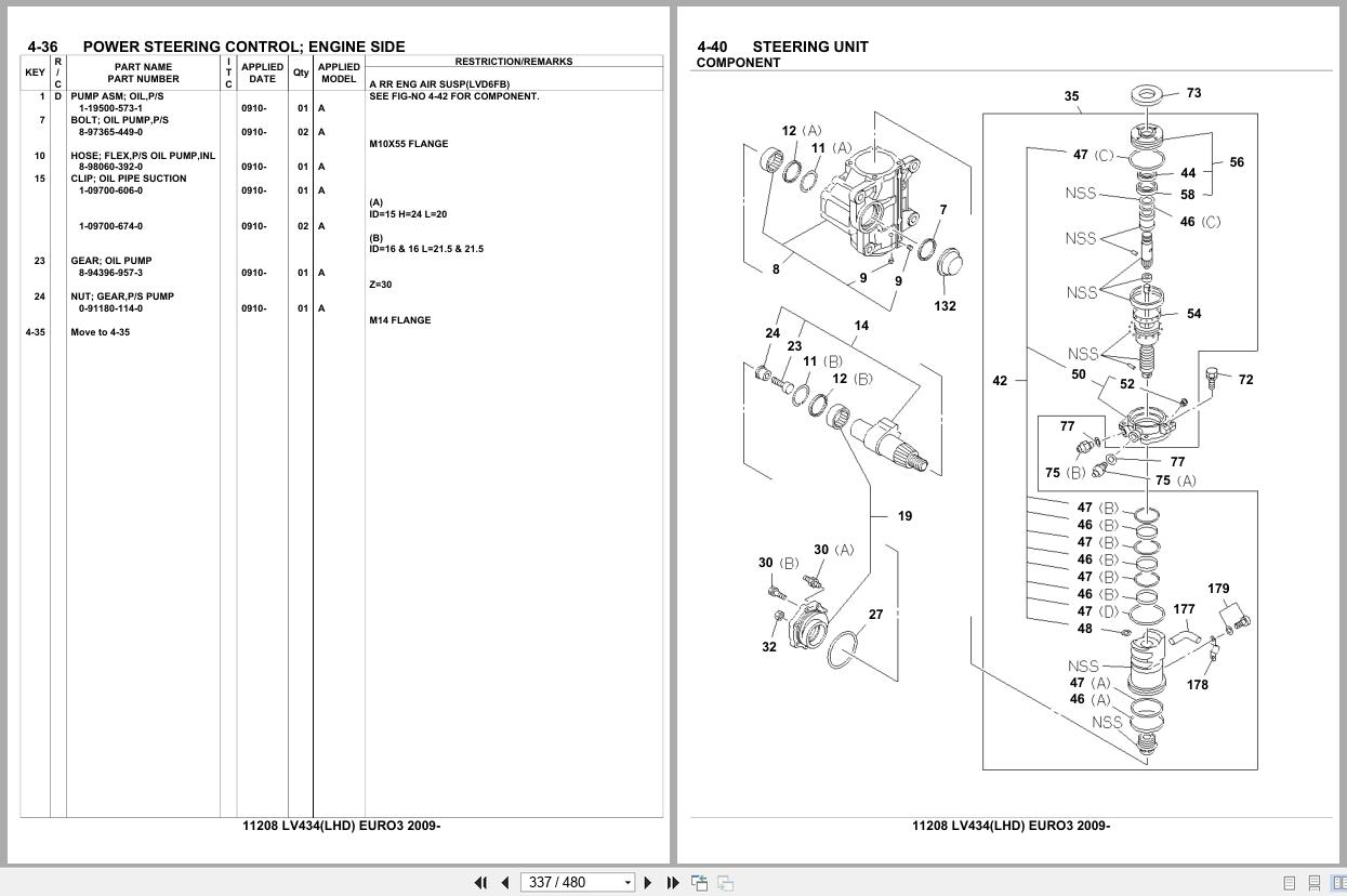 Isuzu Buses LV434 LHD EURO3 2009 Parts Catalog 11208 (2)