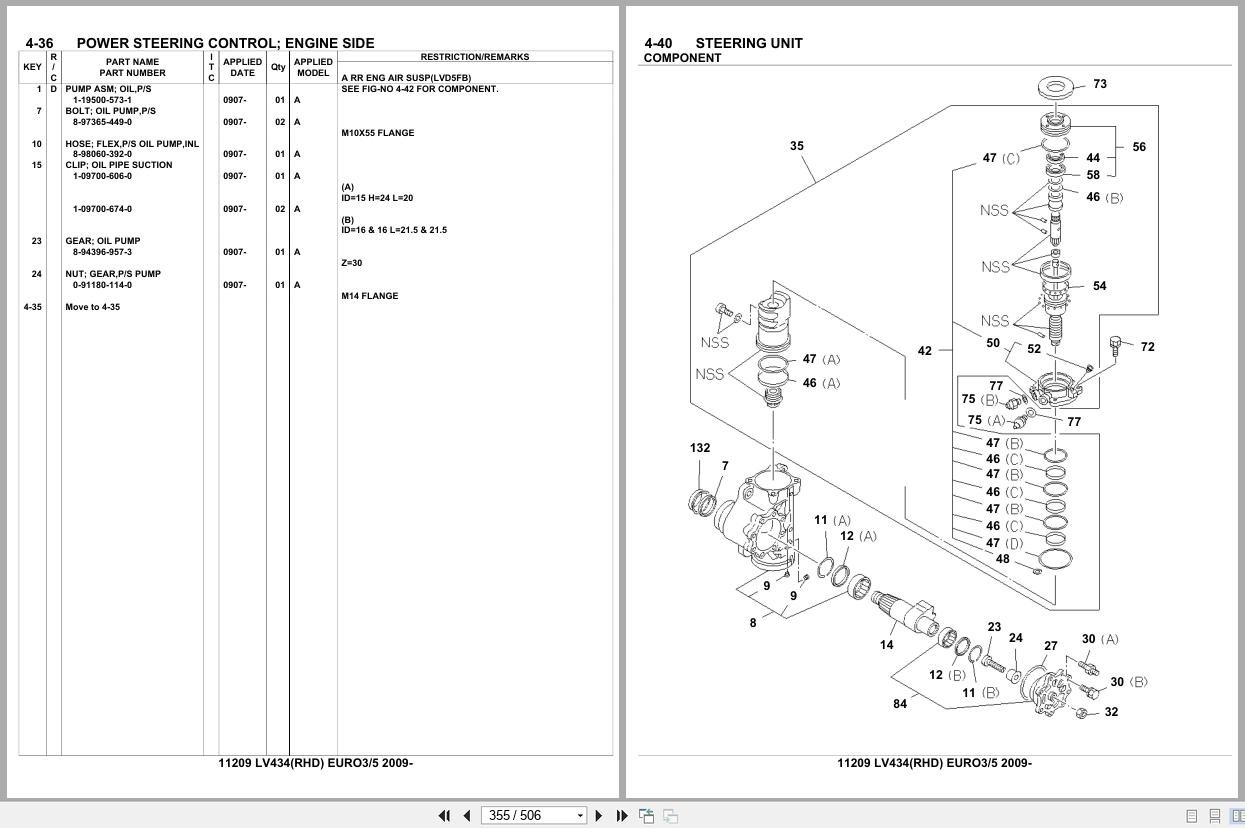 Isuzu Buses LV434 RHD EURO3 EURO5 2009 Parts Catalog 11209 (2)