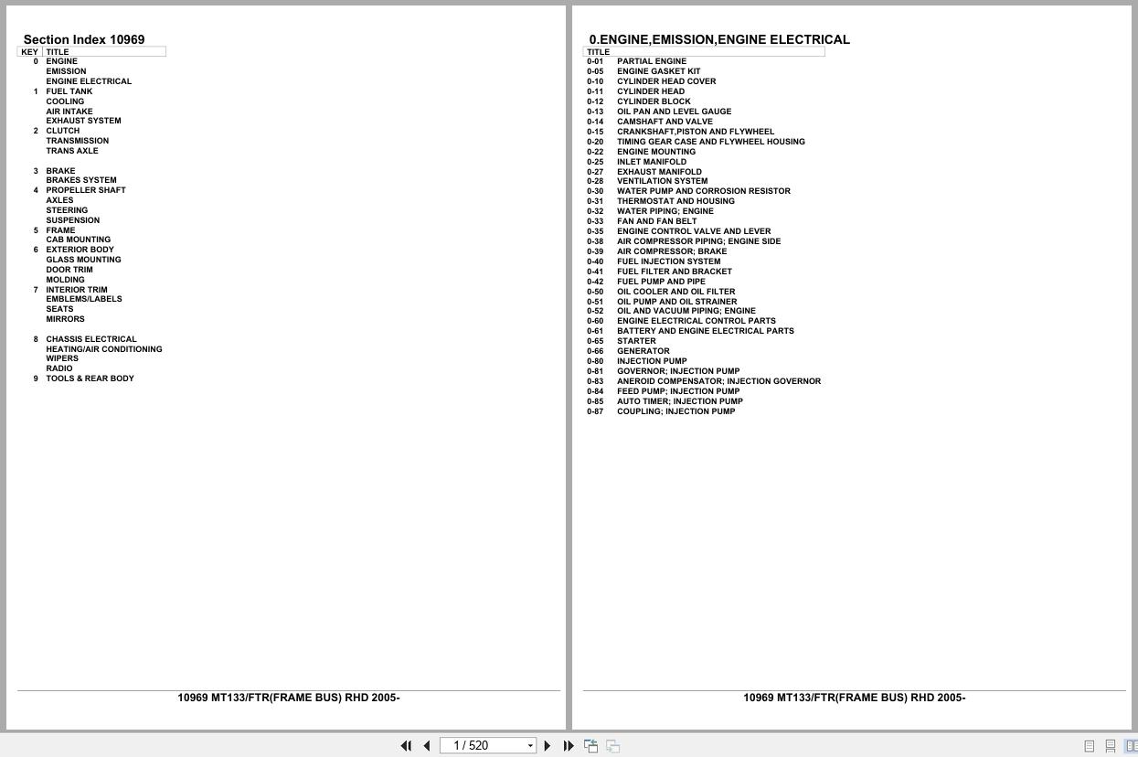 Isuzu Buses MT133 FTR FRAME BUS RHD 2005 Parts Catalog 10969 (1)