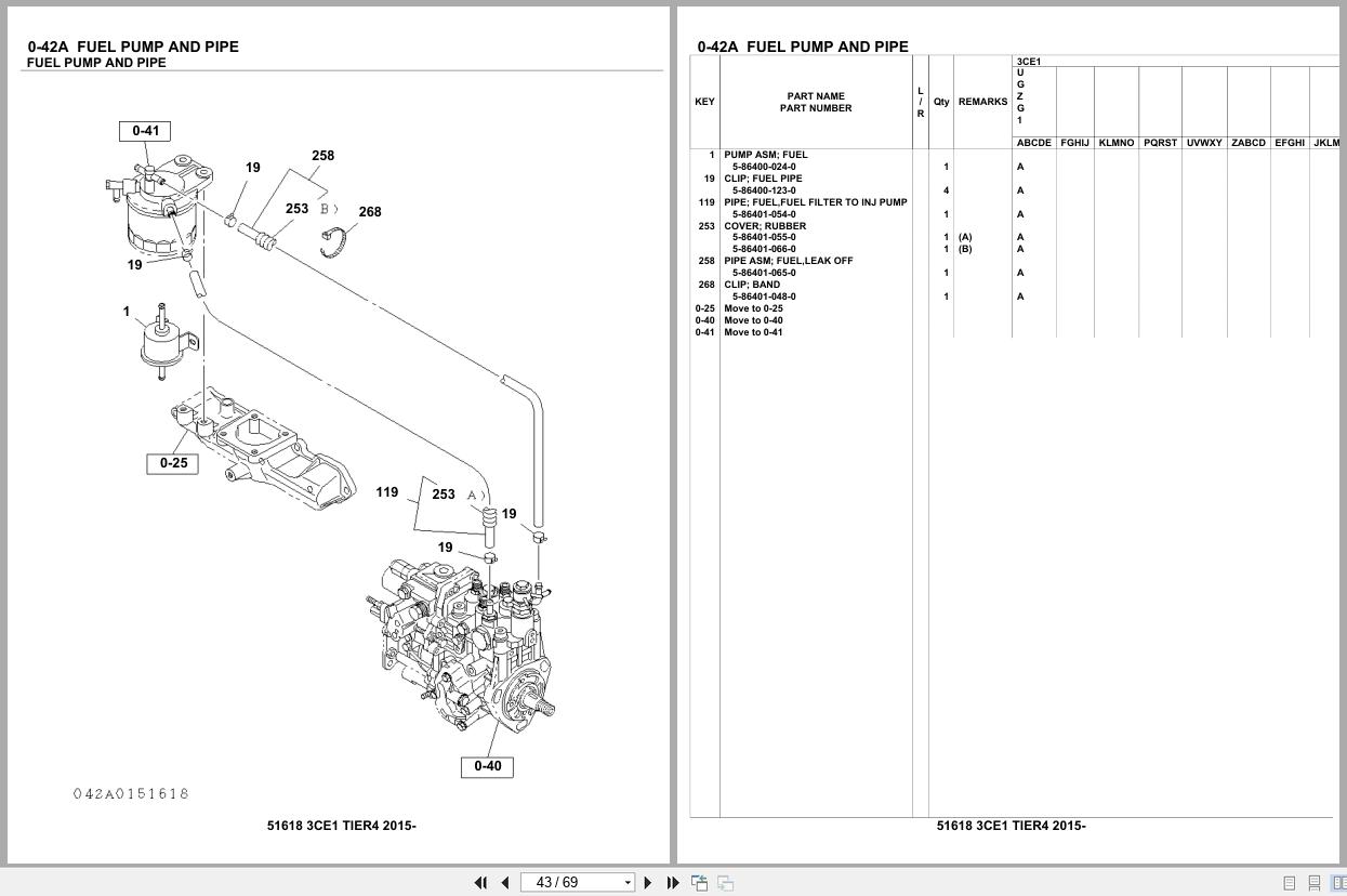 Isuzu Engine 3CE1 TIER4 2015 Parts Catalog 51618 (2)