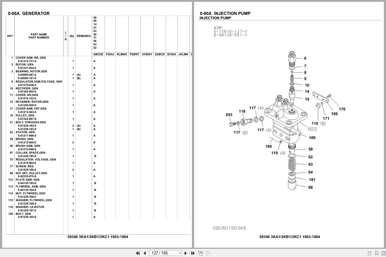 Isuzu Engine 3KA1 3KB1 3KC1 1983 1984 Parts Catalog 50346 (2)
