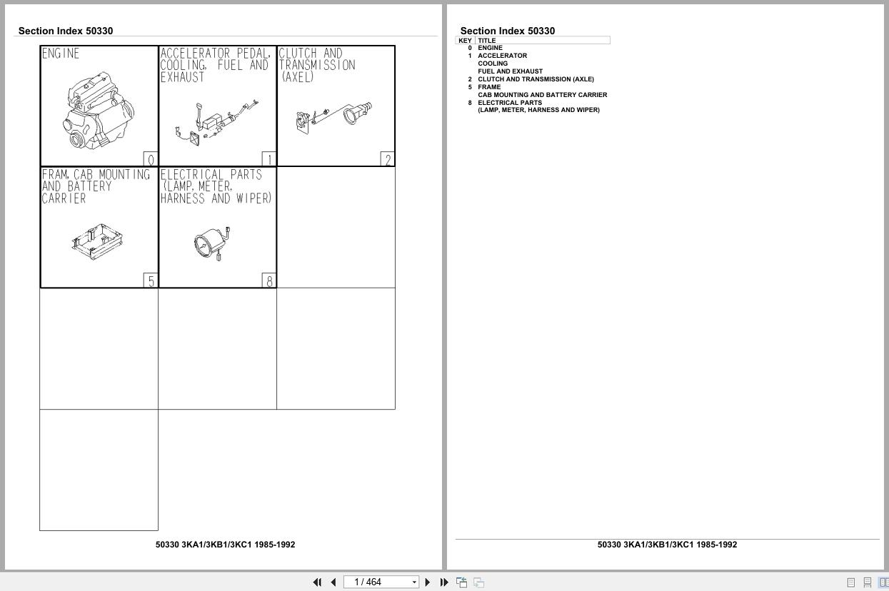 Isuzu Engine 3KA1 3KB1 3KC1 1985 1992 Parts Catalog 50330 (1)