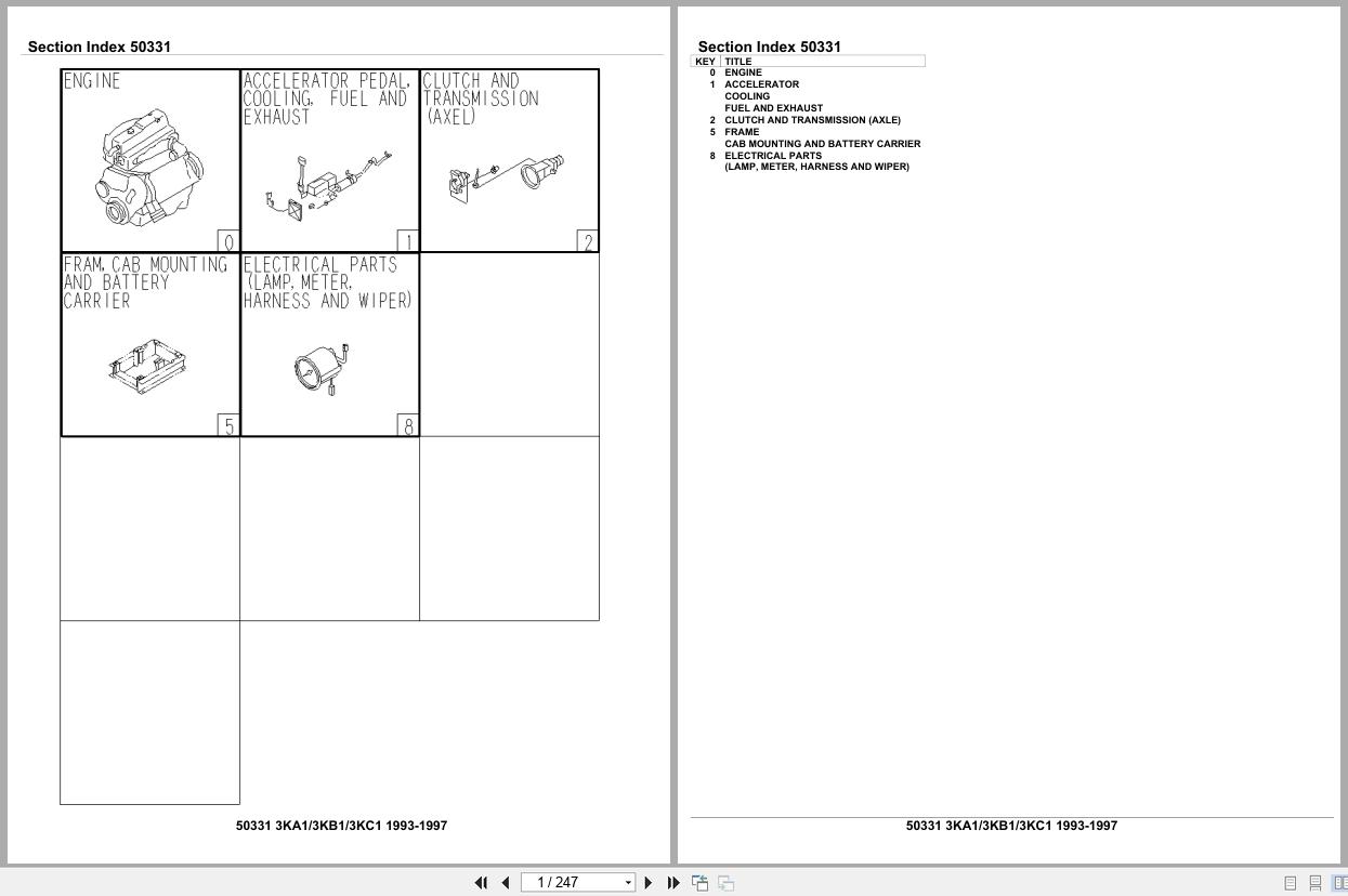 Isuzu Engine 3KA1 3KB1 3KC1 1993 1997 Parts Catalog 50331 (1)