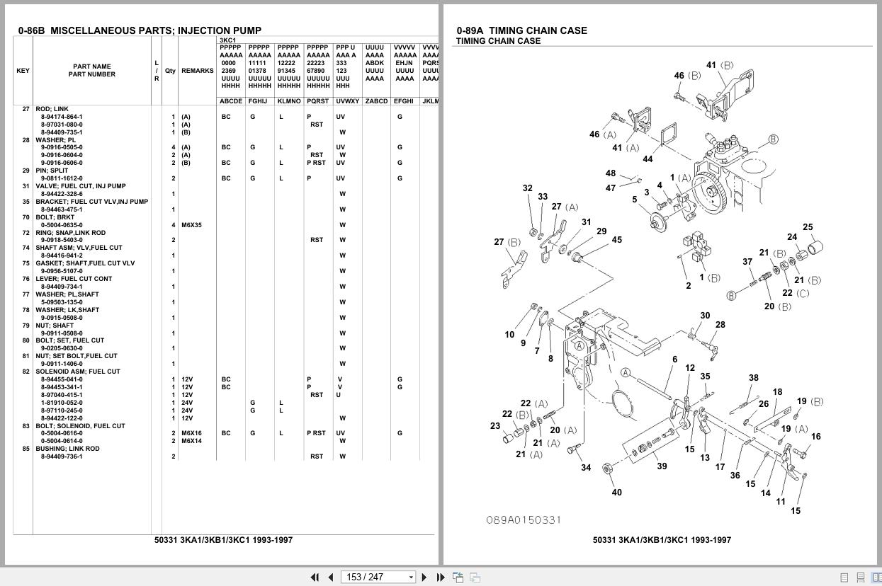 Isuzu Engine 3KA1 3KB1 3KC1 1993 1997 Parts Catalog 50331 (2)