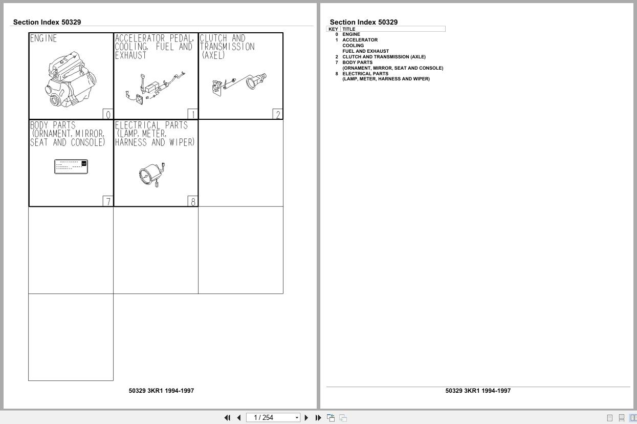 Isuzu Engine 3KR1 1994 1997 Parts Catalog 50329 (1)