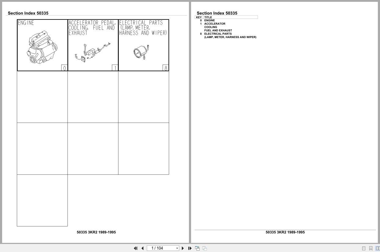 Isuzu Engine 3KR2 1989 1995 Parts Catalog 50335 (1)
