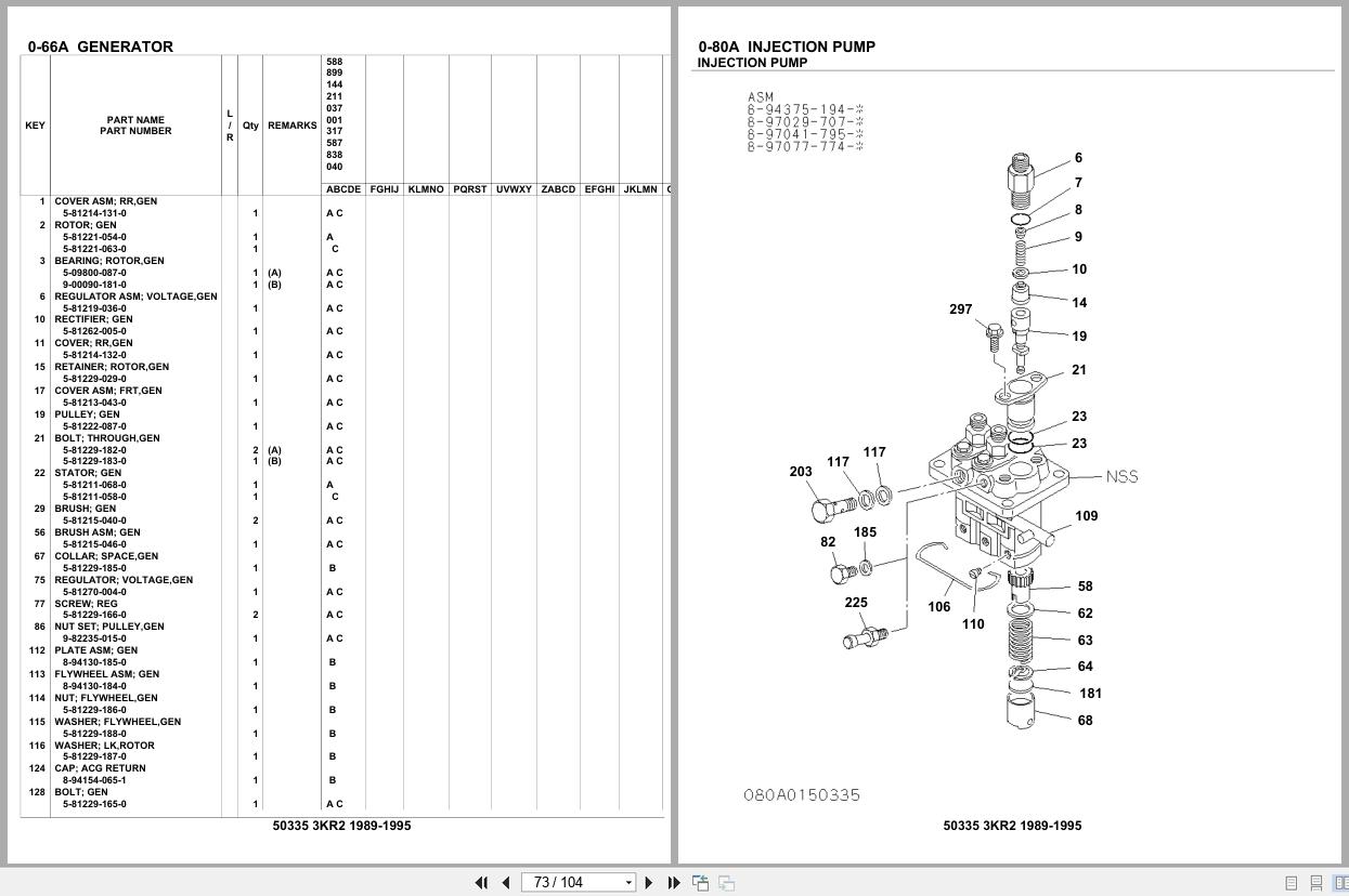 Isuzu Engine 3KR2 1989 1995 Parts Catalog 50335 (2)