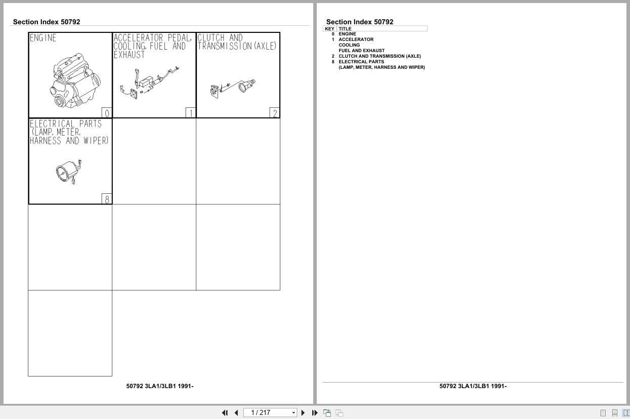 Isuzu Engine 3LA1 3LB1 1991 Parts Catalog 50792 (1)