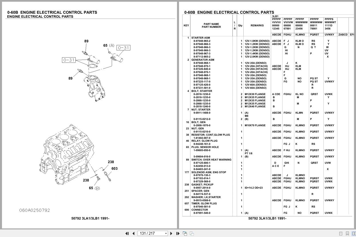 Isuzu Engine 3LA1 3LB1 1991 Parts Catalog 50792 (2)