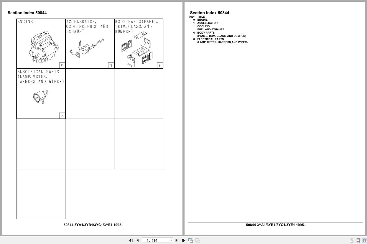 Isuzu Engine 3YA1 3YB1 3YC1 3YE1 1995 Parts Catalog 50844 (1)