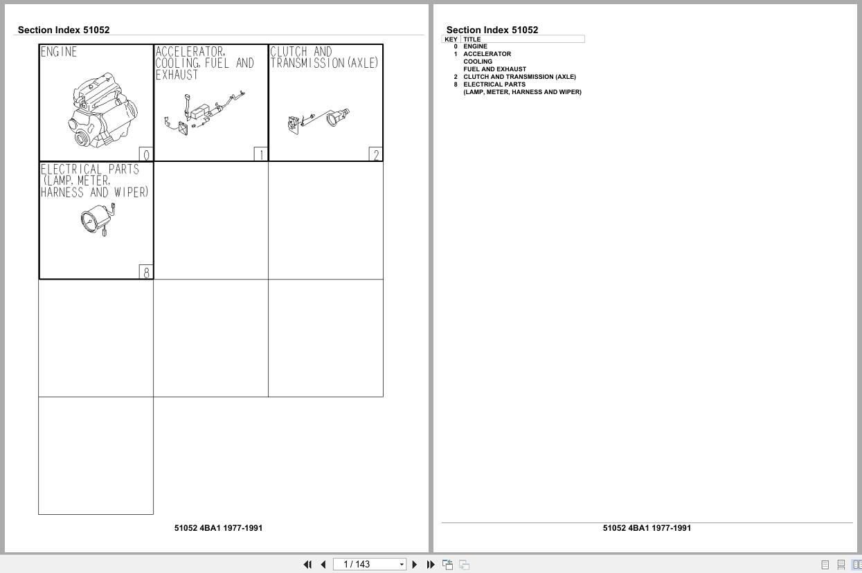 Isuzu Engine 4BA1 1977 1991 Parts Catalog 51052 (1)