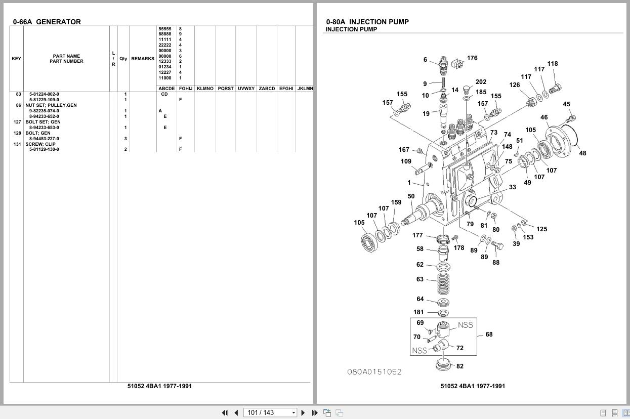 Isuzu Engine 4BA1 1977 1991 Parts Catalog 51052 (2)