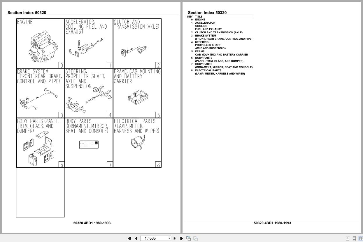 Isuzu Engine 4BD1 1980 1993 Parts Catalog 50320 (1)