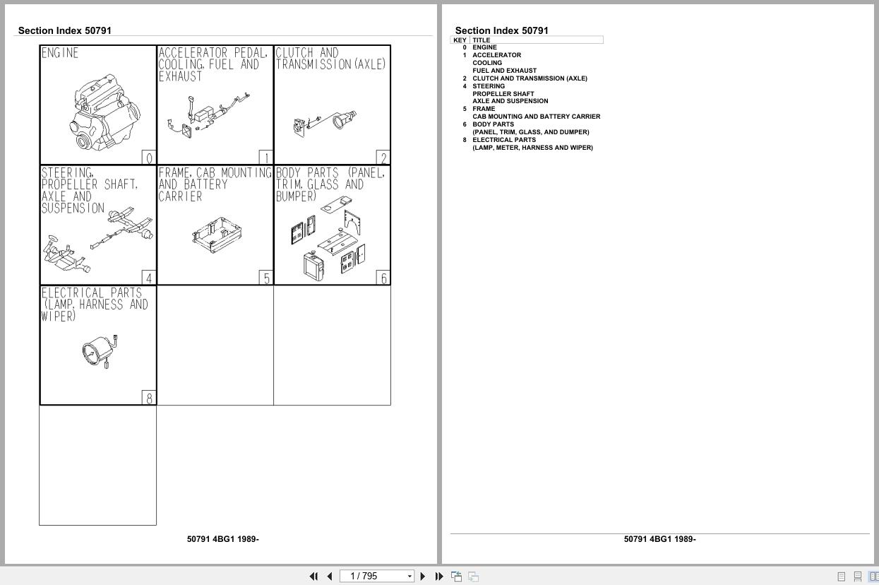 Isuzu Engine 4BG1 1989 Parts Catalog 50791 (1)