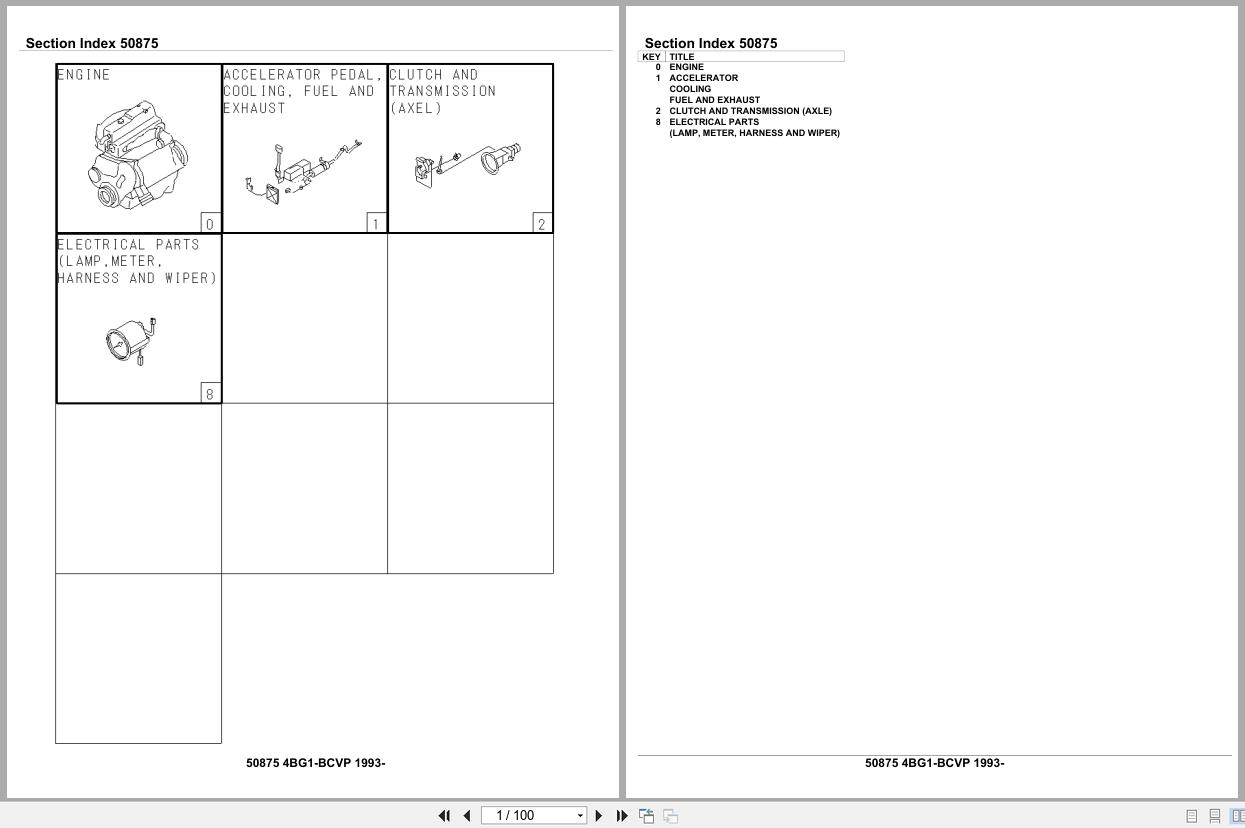 Isuzu Engine 4BG1 BCVP 1993 Parts Catalog 50875 (1)