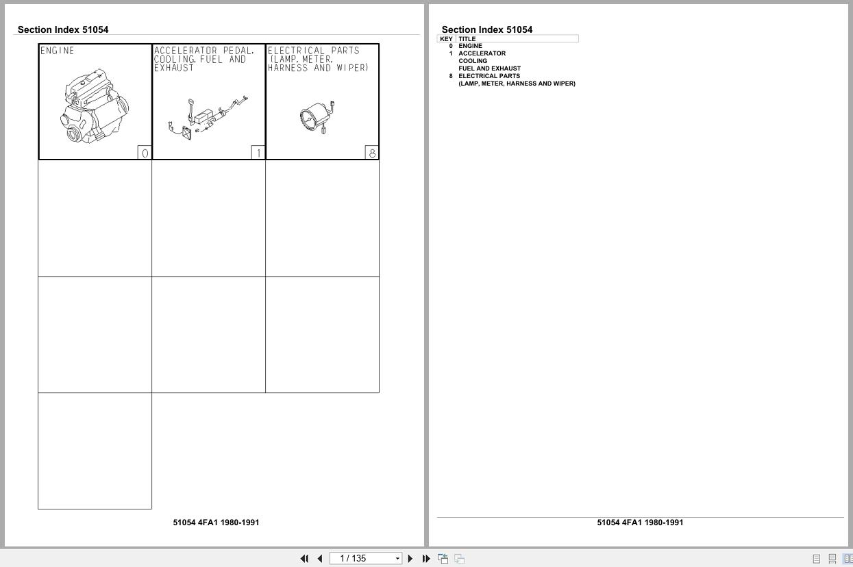 Isuzu Engine 4FA1 1980 1991 Parts Catalog 51054 (1)