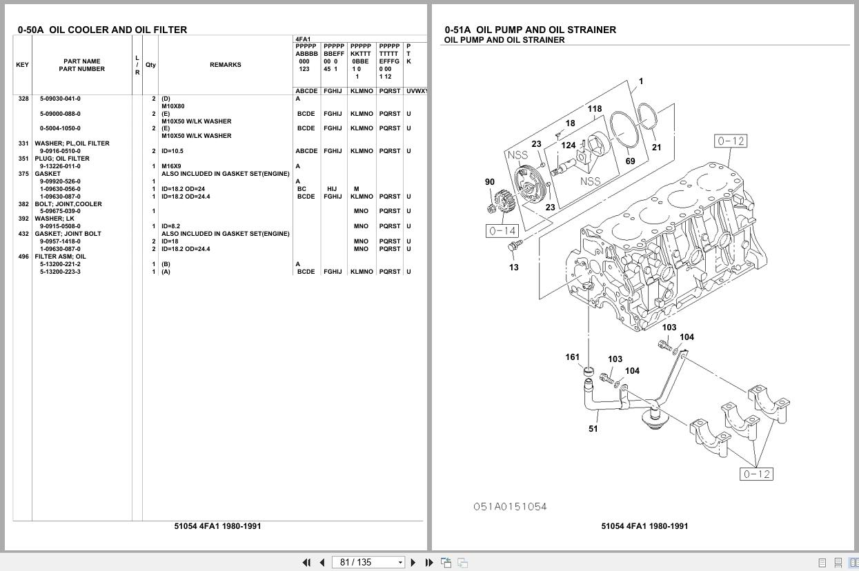 Isuzu Engine 4FA1 1980 1991 Parts Catalog 51054 (2)