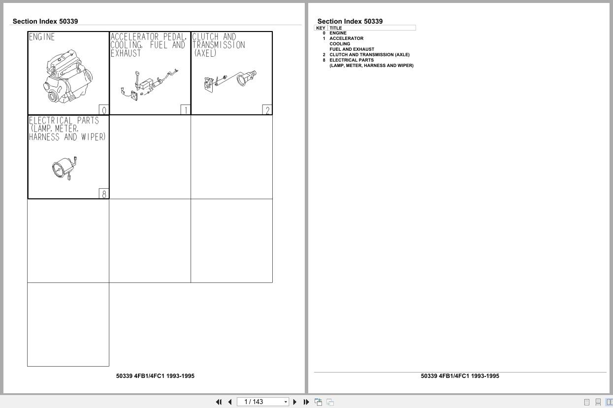 Isuzu Engine 4FB1 4FC1 1993 1995 Parts Catalog 50339 (1)