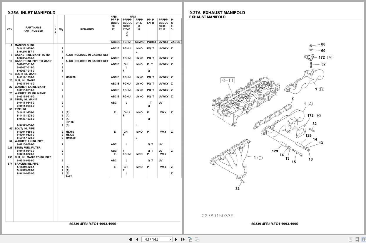 Isuzu Engine 4FB1 4FC1 1993 1995 Parts Catalog 50339 (2)