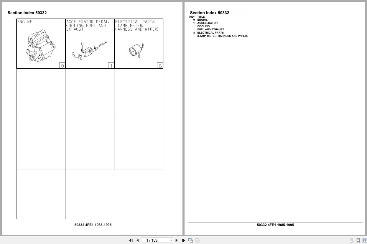 Isuzu Engine 4FE1 1985 1995 Parts Catalog 50332 (1)