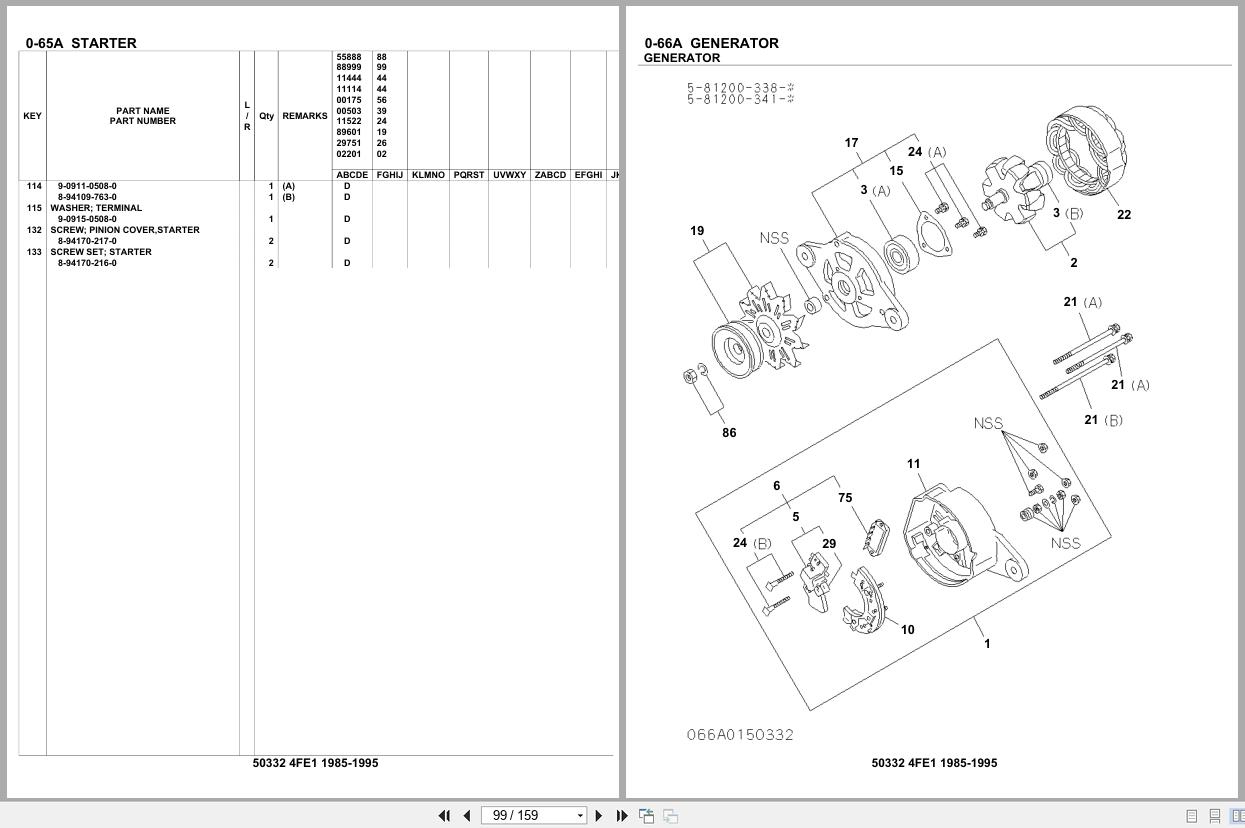 Isuzu Engine 4FE1 1985 1995 Parts Catalog 50332 (2)