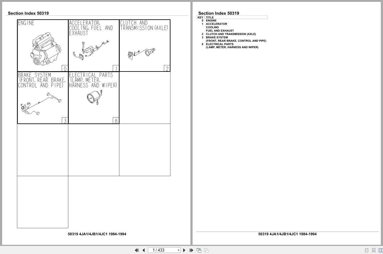 Isuzu Engine 4JA1 4JB1 4JC1 1984 1994 Parts Catalog 50319 (1)