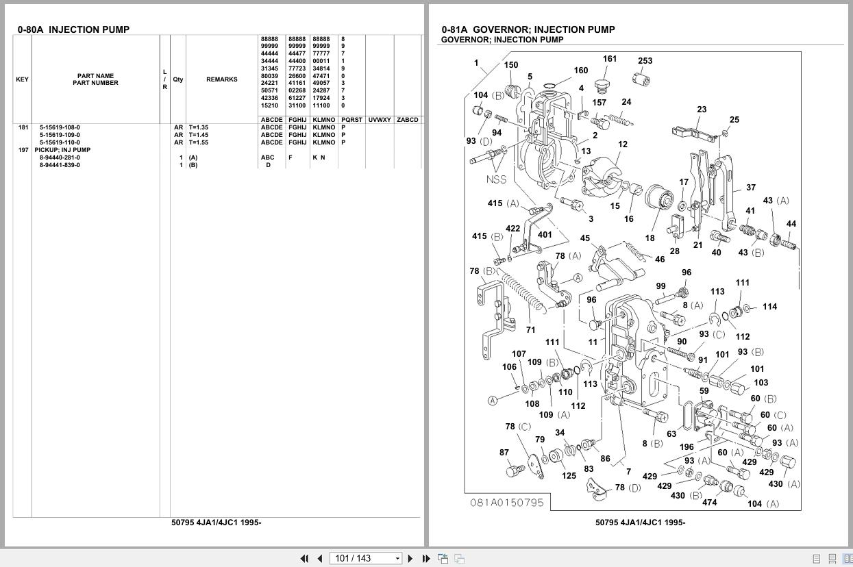 Isuzu Engine 4JA1 4JC1 1995 Parts Catalog 50795 (2)