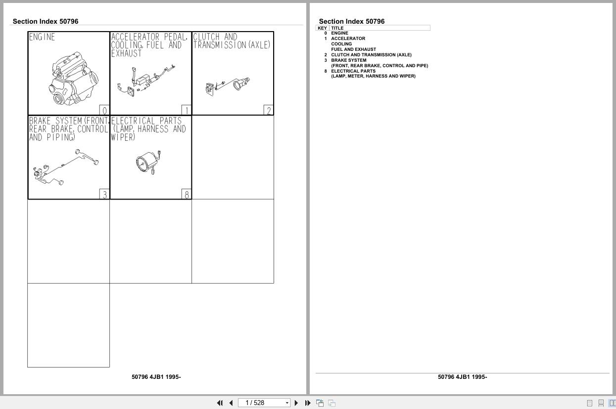 Isuzu Engine 4JB1 1995 Parts Catalog 50796 (1)