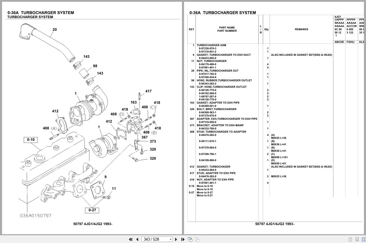 Isuzu Engine 4JB1 1995 Parts Catalog 50796 (2)