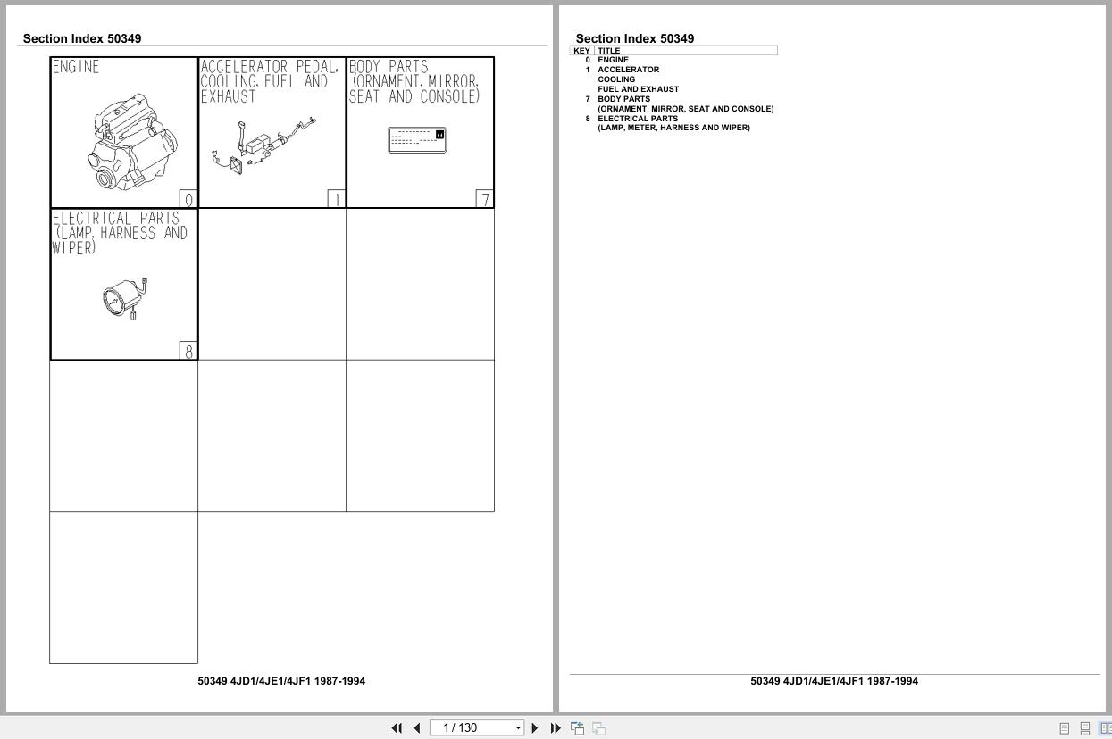 Isuzu Engine 4JD1 4JE1 4JF1 1987 1994 Parts Catalog 50349 (1)